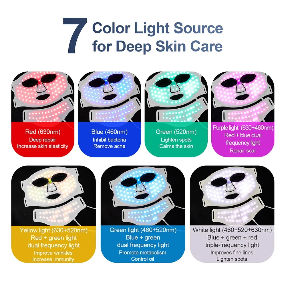 Glow & Renew LED Facial Mask
